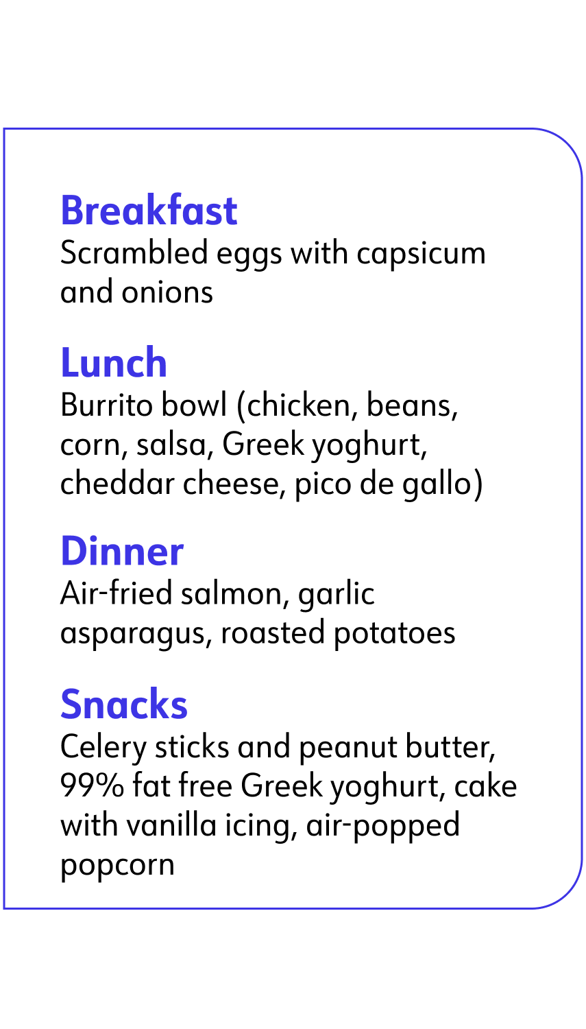 Breakfast Scrambled eggs with capsicum and onions Lunch Burrito bowl (chicken, beans, corn, salsa, Greek yoghurt, cheddar cheese, pico de gallo) Dinner Air-fried salmon, garlic asparagus, roasted potatoes Snacks Celery sticks and peanut butter, 99% fat free Greek yoghurt, cake with vanilla icing, air-popped popcorn