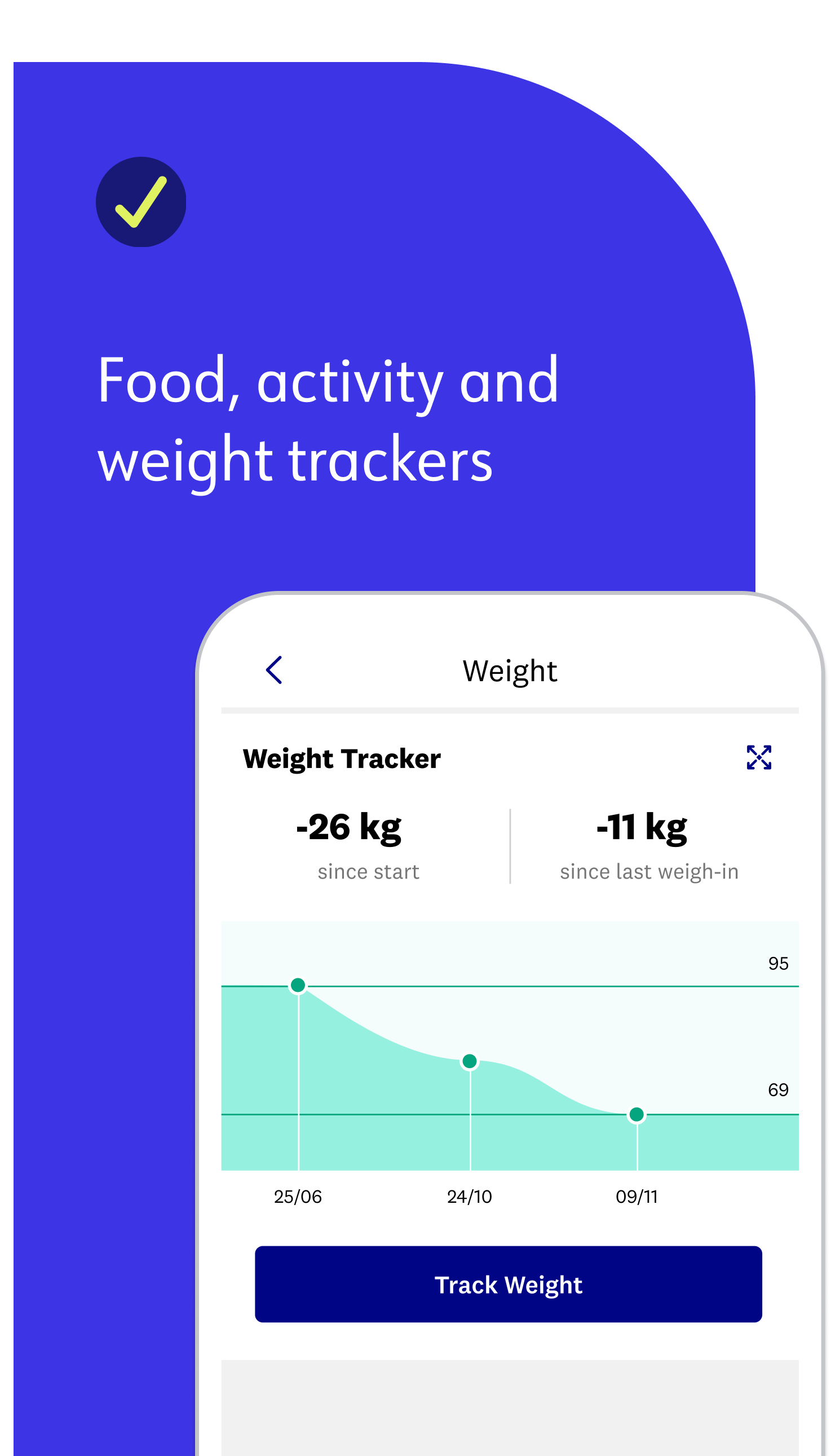 food, activity and weight trackers