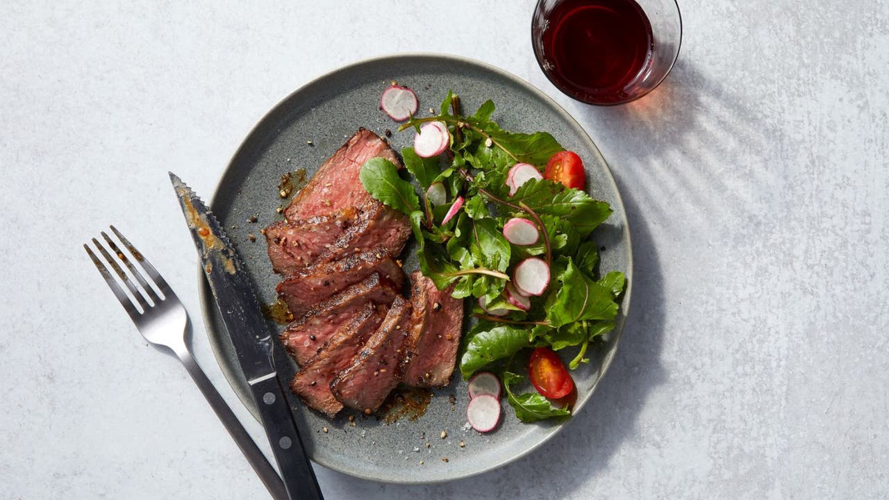Dangers of keto diet