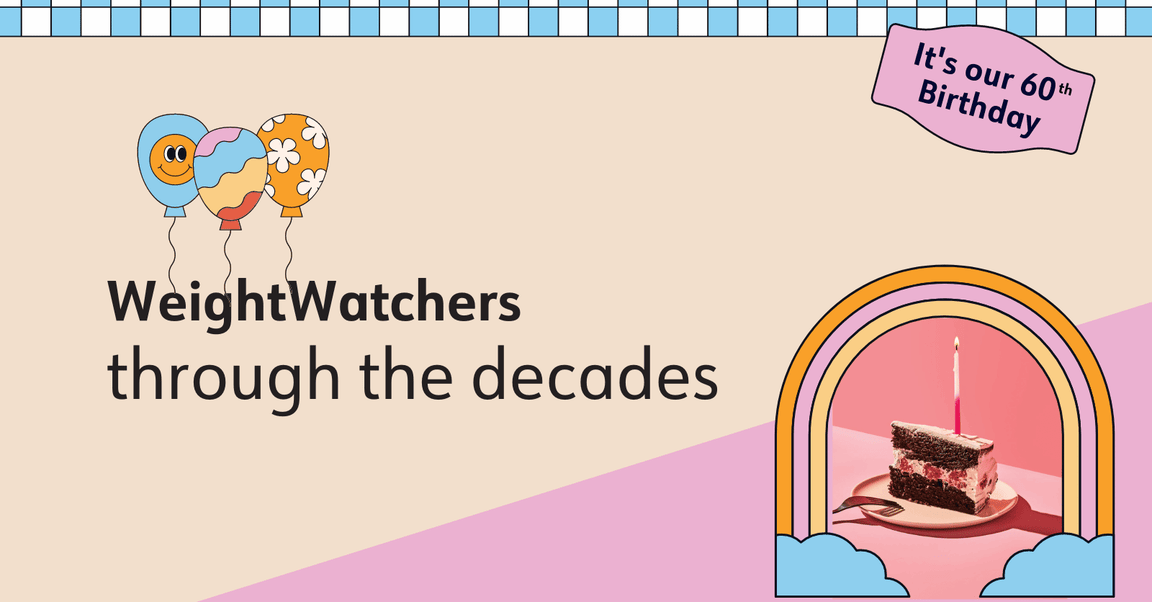 The history of WeightWatchers