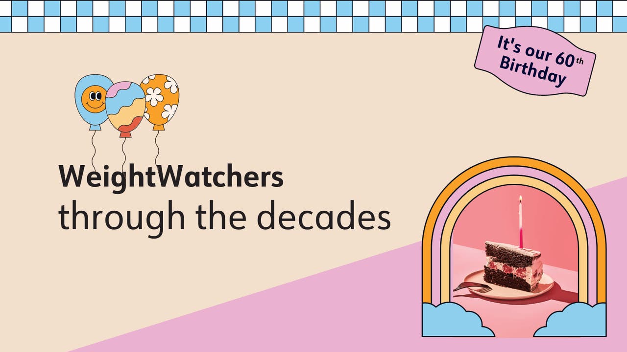 The history of WeightWatchers