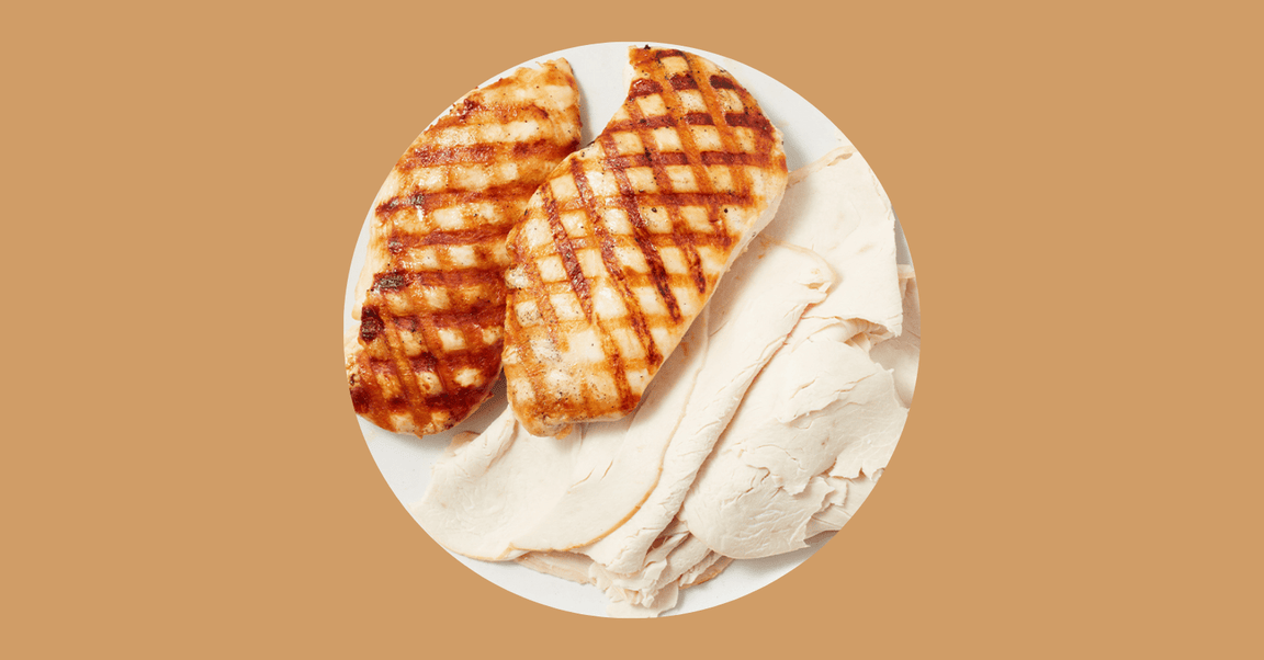 ZeroPoint cheat sheet: Chicken & turkey