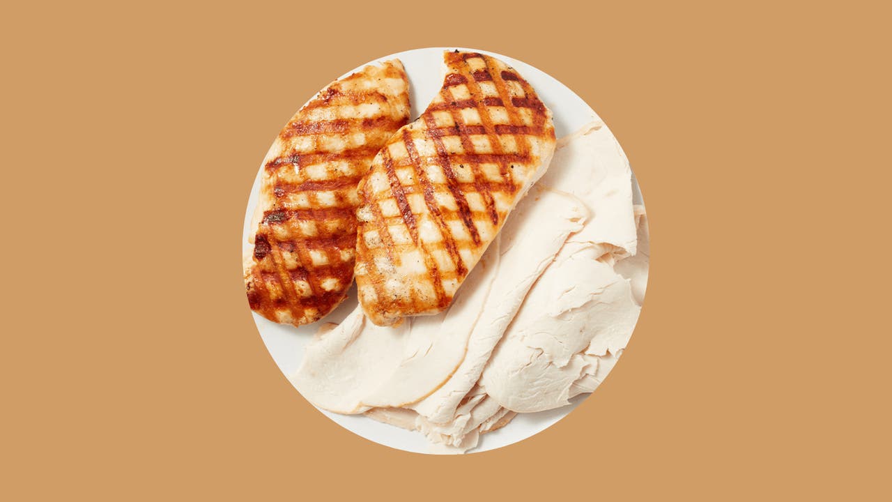 ZeroPoint cheat sheet: Chicken & turkey