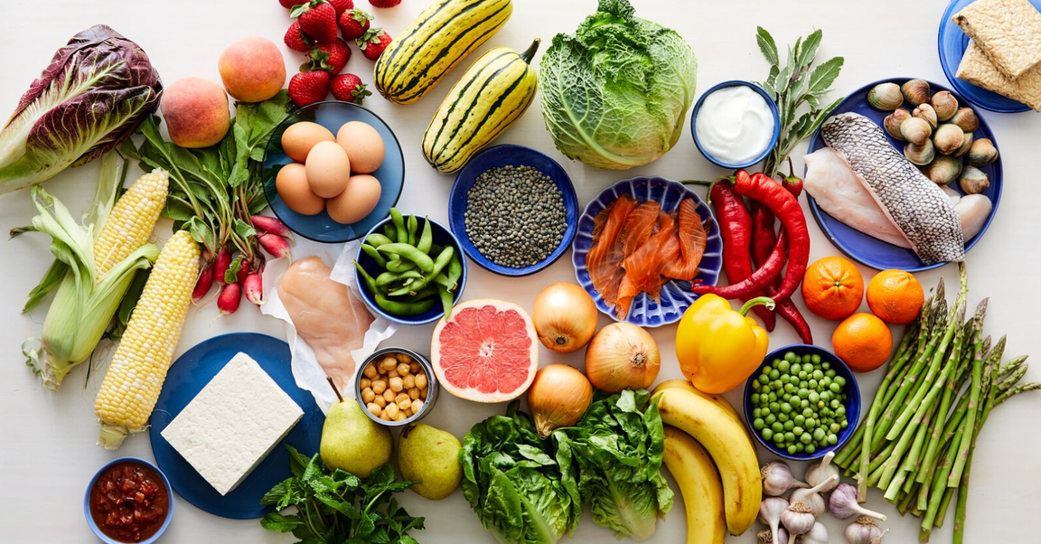 What are macros and how do you count them?