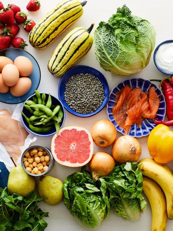What are macros and how do you count them?