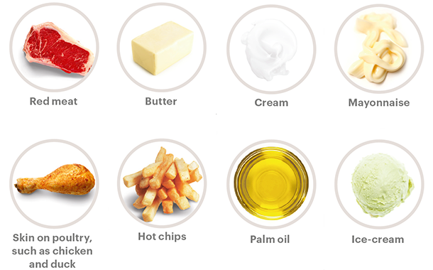 saturated fats