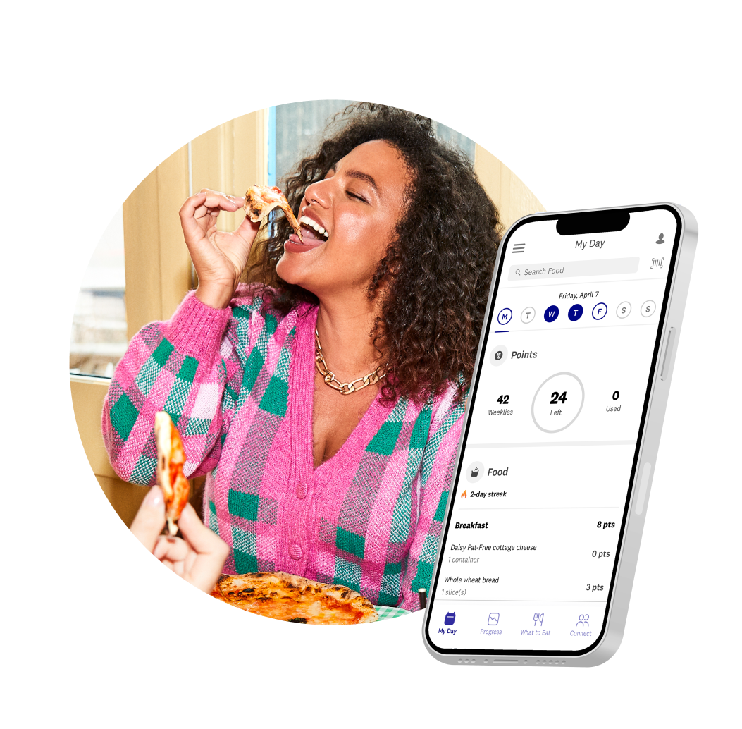 WeightWatchers Points Program | WW Australia