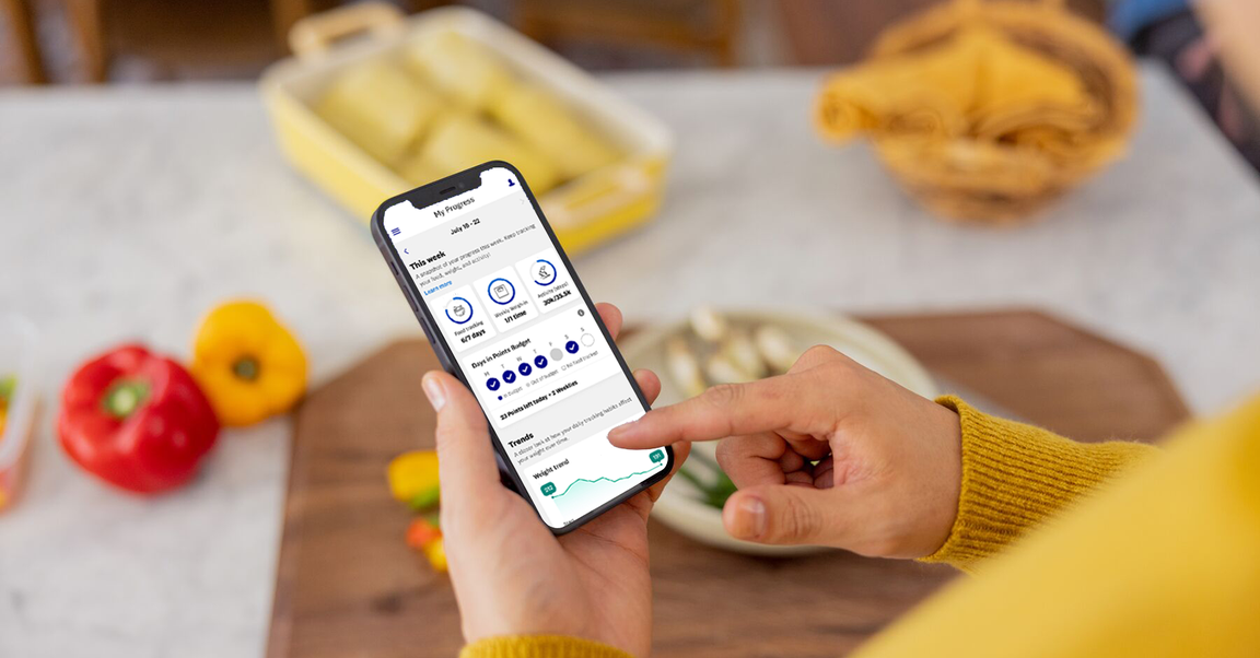 What are WeightWatchers blue dots?