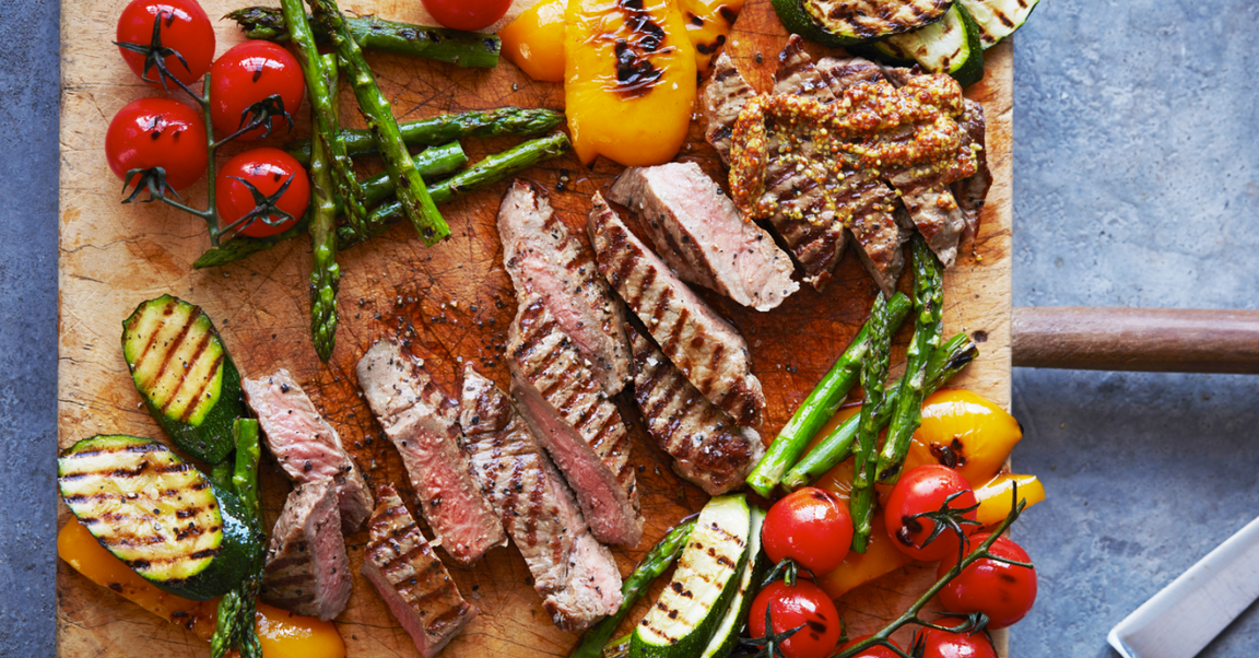 Lean meat guide