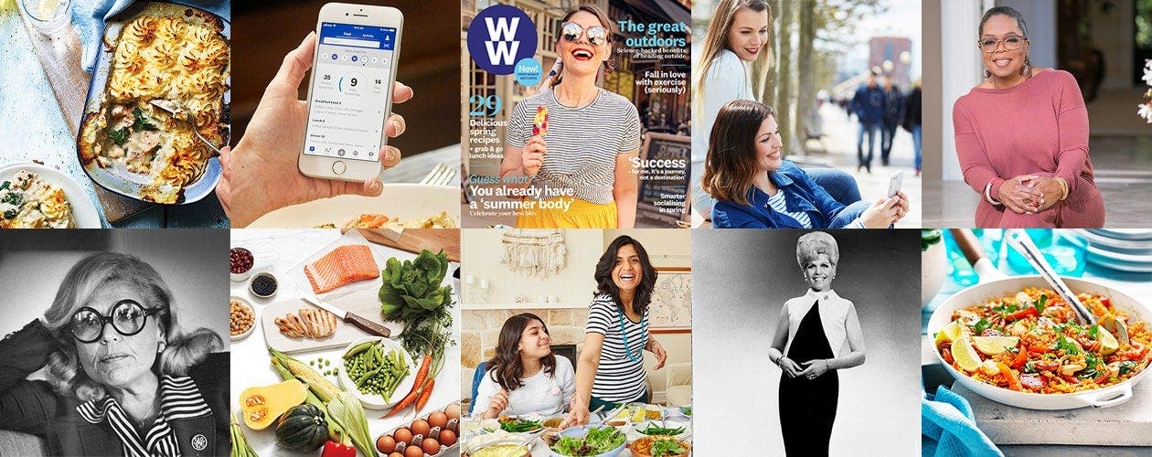 Evolution & history of WeightWatchers