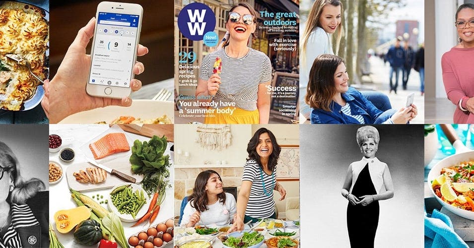 Evolution & history of WeightWatchers