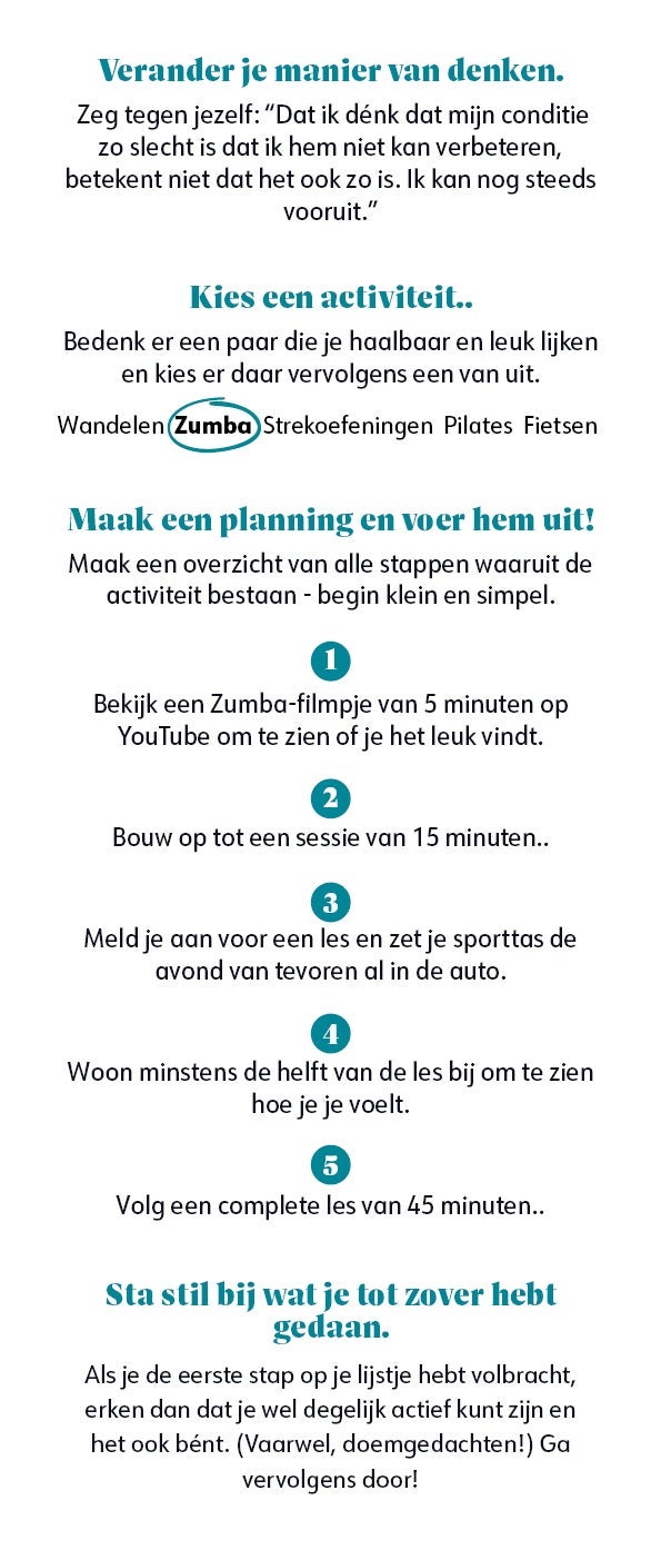 Uitleg weekthema Uitleg weekthema