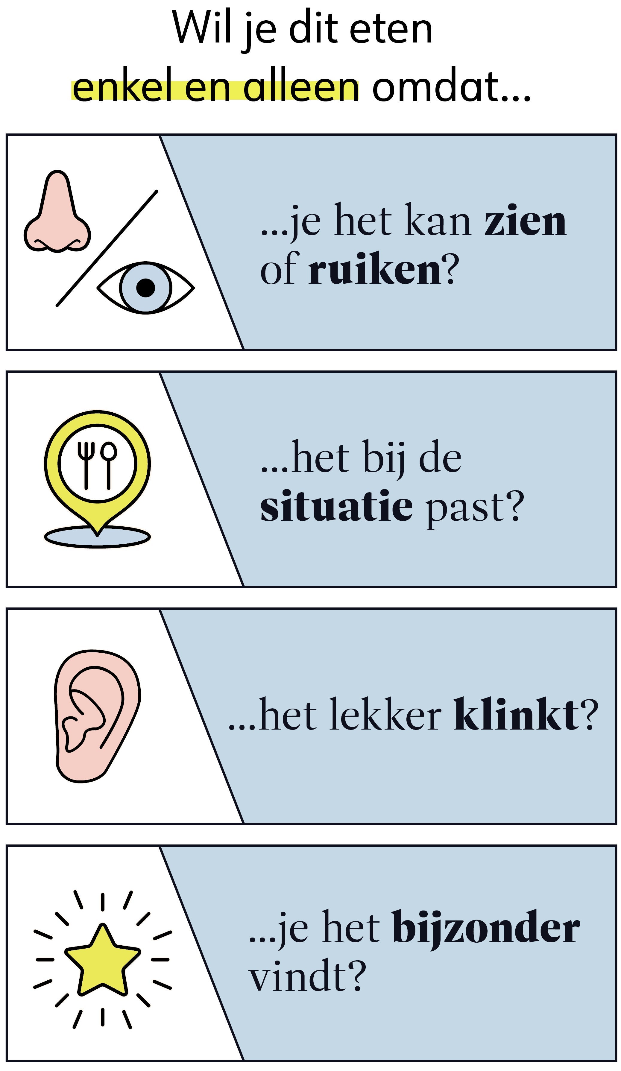 Uitleg weekthema Uitleg weekthema