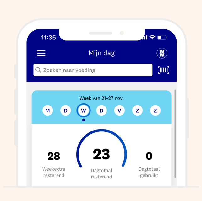 Mijn Dag voorbeeld in de WW app