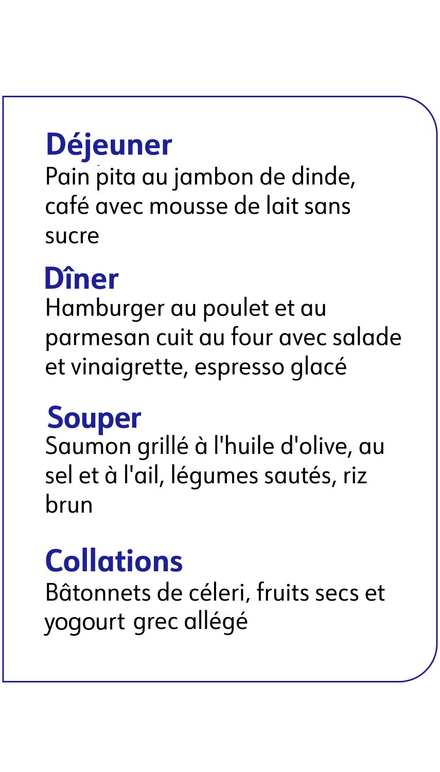 Déjeuner avec du pain pita au jambon de dinde, Dîner avec un hamburger au poulet, Souper avec du saumon grillé, des légumes sautés et riz brun, Collation avec du yaourt grec allégé