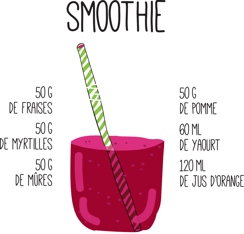 Smoothie Smoothie