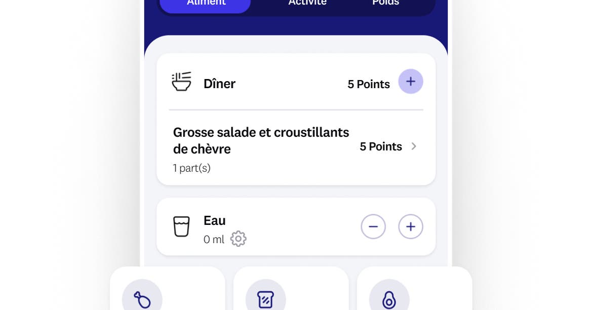 Le Programme WW : Bien plus que des Points®
