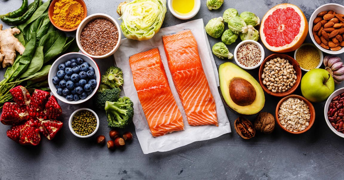 Hoe scoort het Keto dieet in vergelijking met andere diëten?