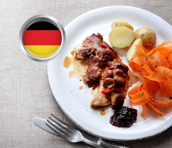 Skinkschnitzel med champinjonsås 