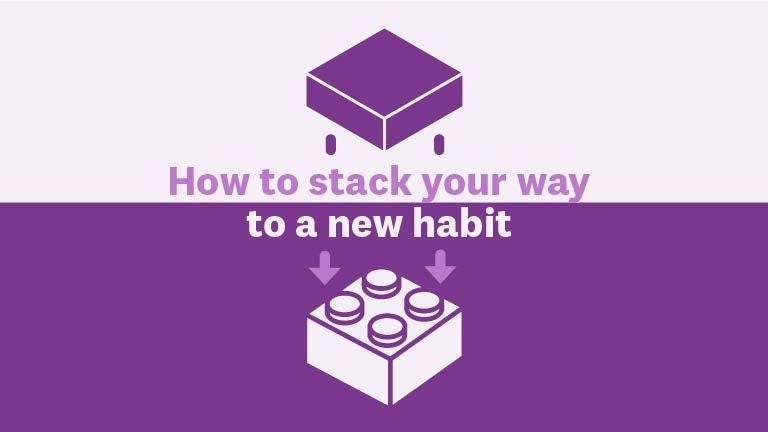April 25 Weekly Technique
