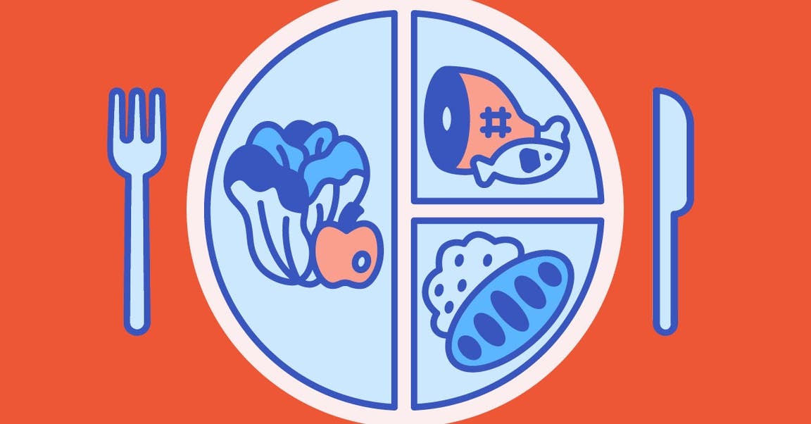 How to Find Portions that Work for You