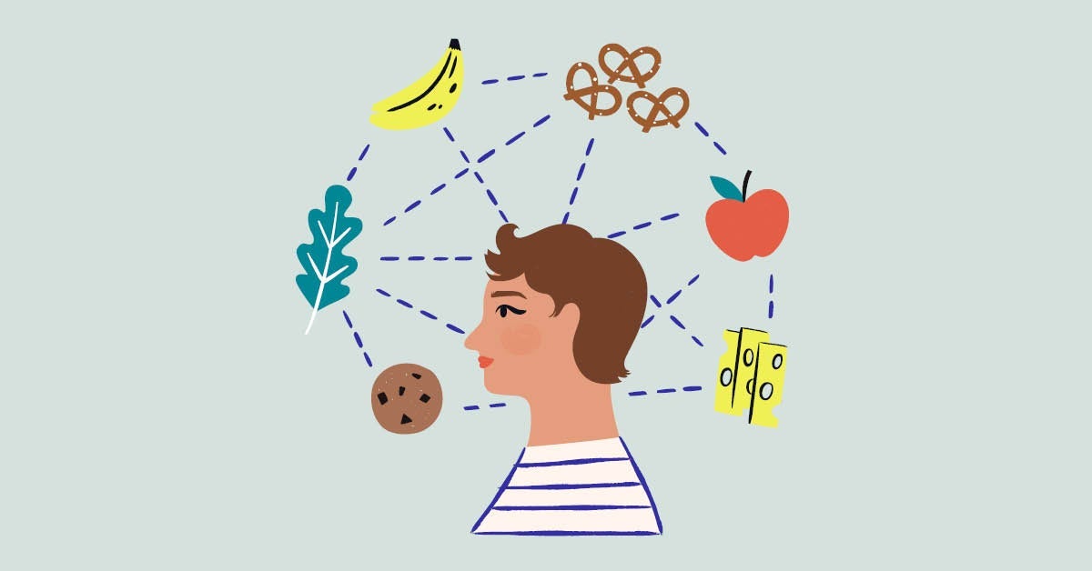 Comment être plus conscient de vos habitudes alimentaires — et pourquoi cela peut vous aider