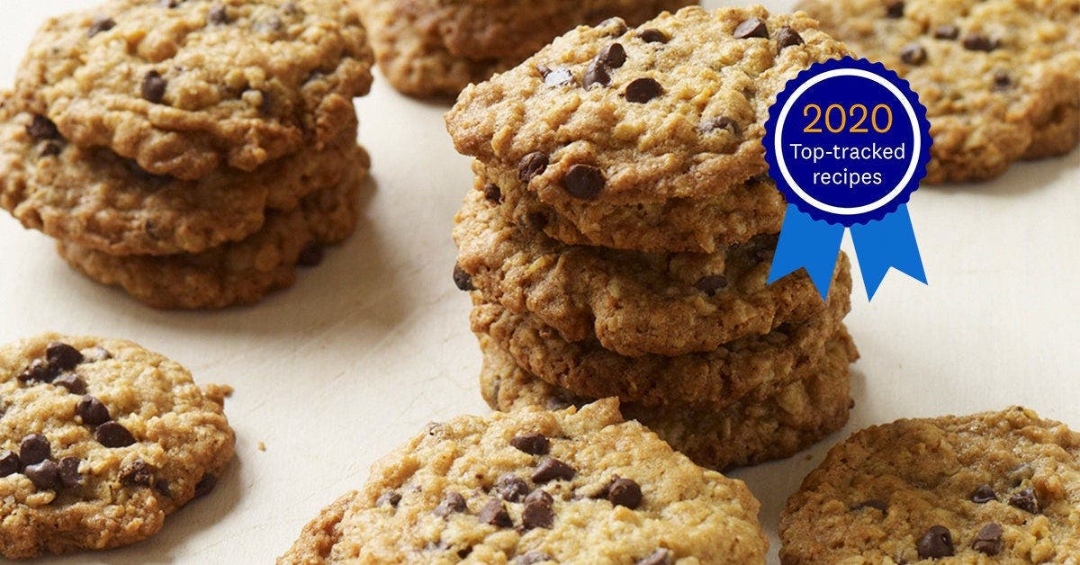 The 20 most popular WW chocolate recipes of 2020