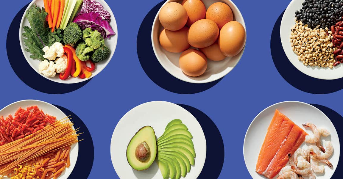 Tout sur les aliments ZéroPoint