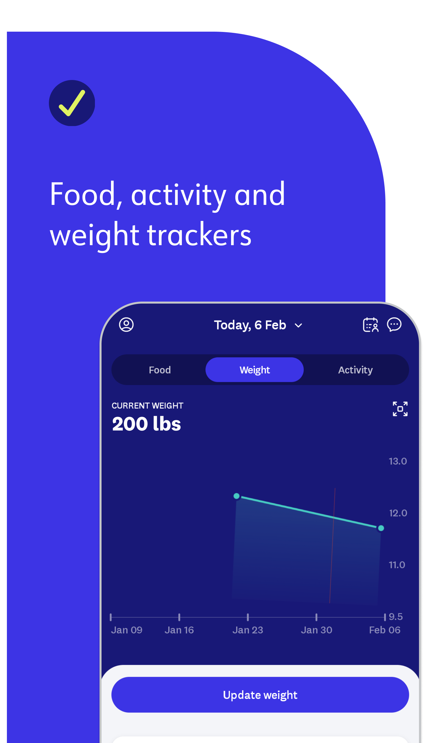 food, activity and weight trackers