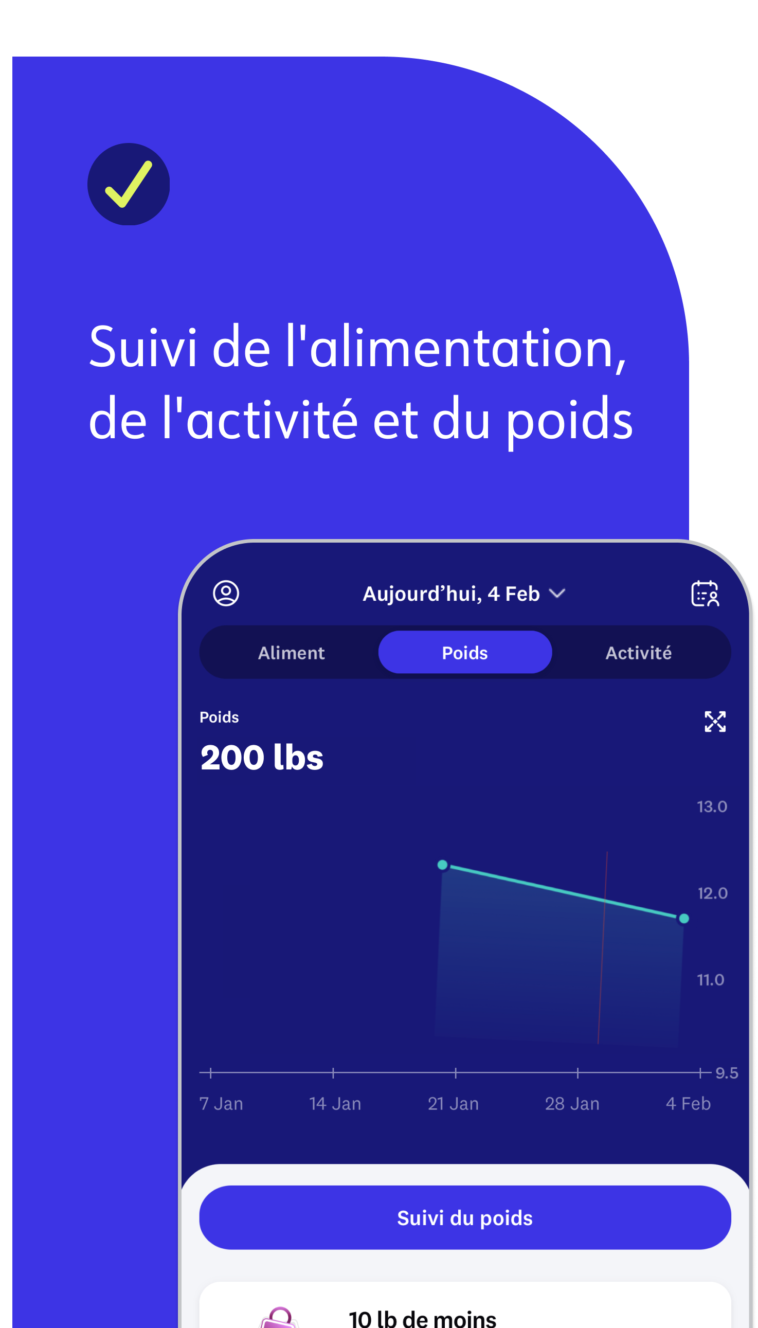 Suivi de l'alimentation, de l'activité et du poids