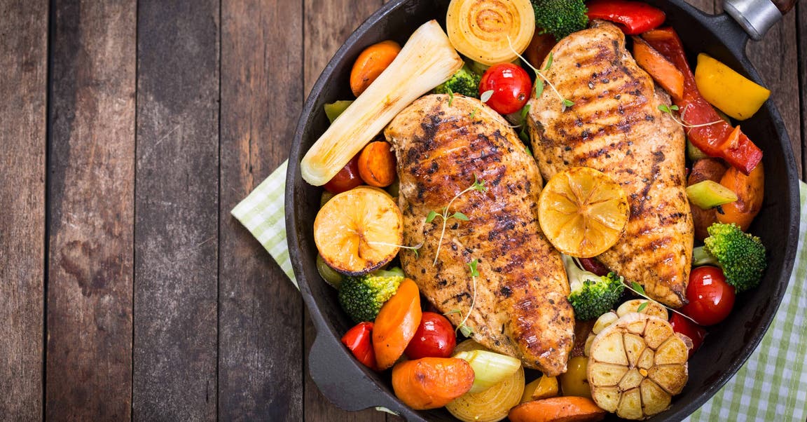 Tout sur la poitrine de poulet