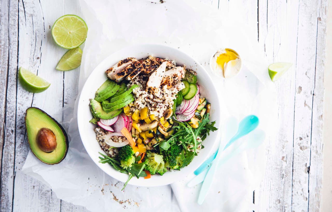How WeightWatchers® works with Canada’s New Food Guide