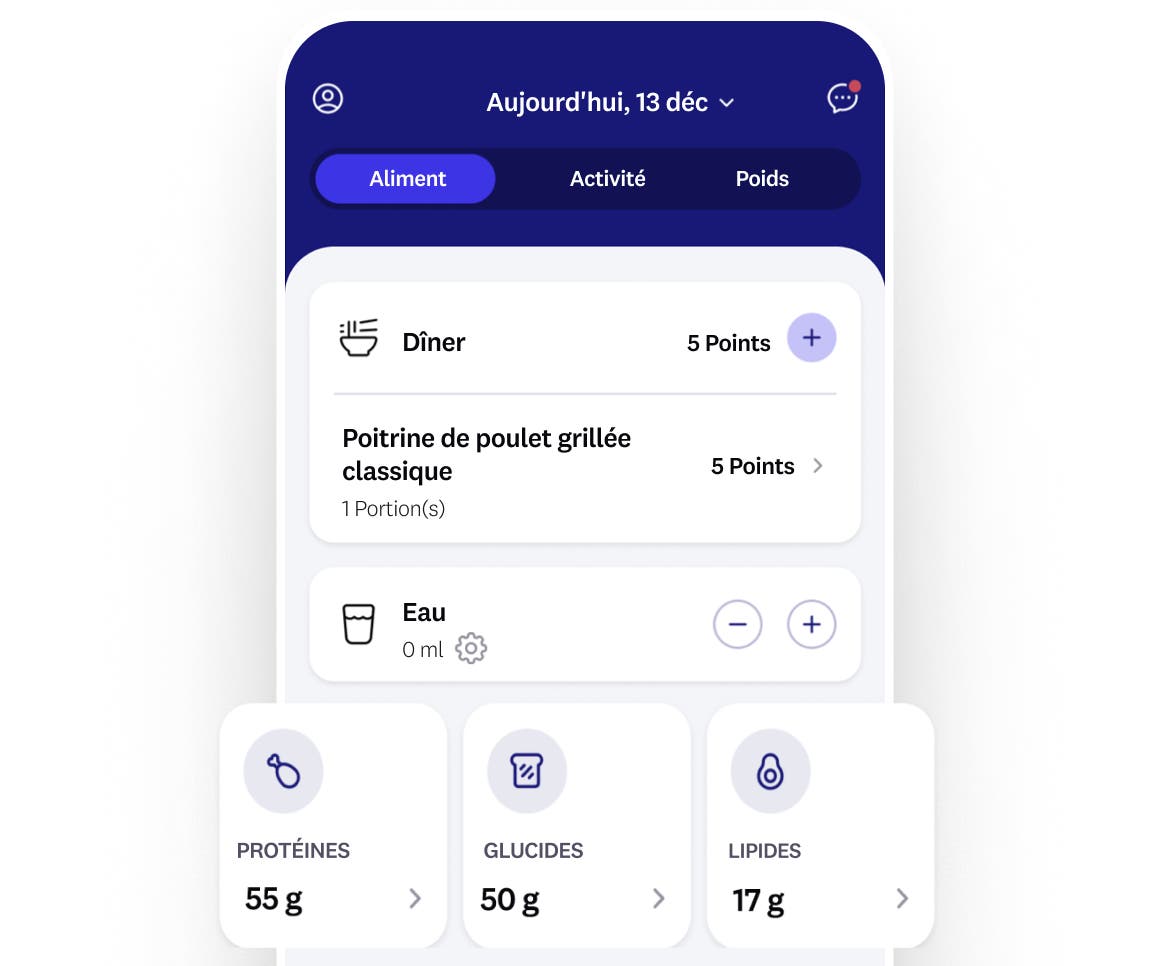 Nous sommes plus que des Points®