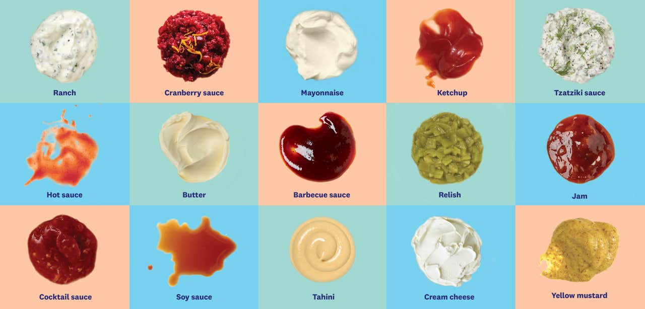 The ultimate guide to Points® for every condiment