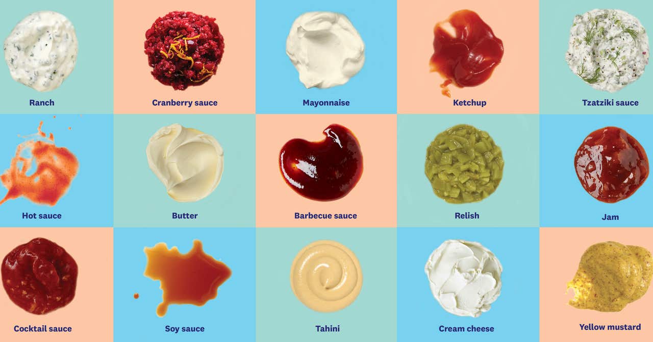The ultimate guide to Points® for every condiment