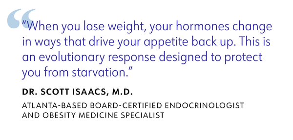 quote "When you lose weight, your hormones change in ways that drive your appetite back up. This is an evolutionary response designed to protect you from starvation." DR. SCOTT ISAACS, M.D.