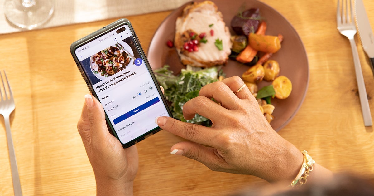 The science of SmartPoints