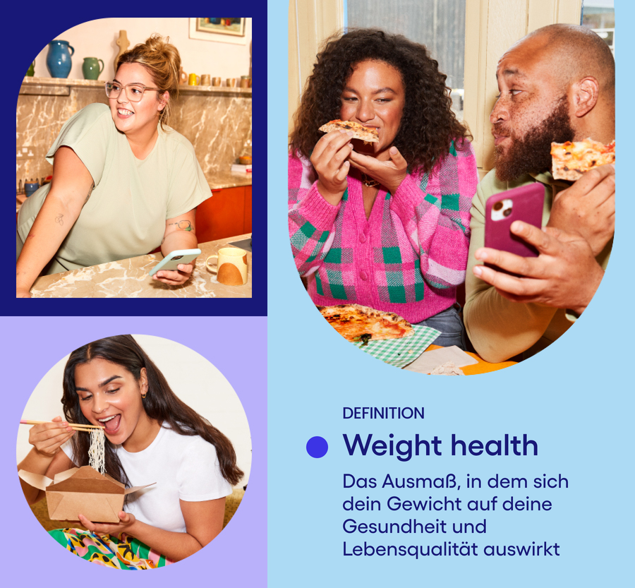DEFINITION Weight Health Das Ausmass, in dem sich dein Gewicht auf deine Gesundheit und Lebensqualität auswirkt