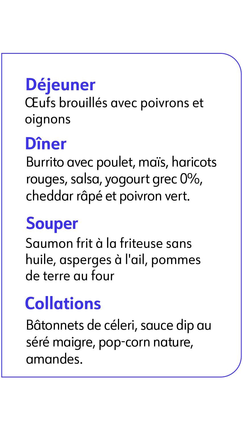 Déjeuner Œufs brouillés avec poivrons et oignons Dîner Burrito avec poulet, maïs, haricots rouges, salsa, yogourt grec 0%, cheddar râpé et poivron vert. Souper Saumon frit à la friteuse sans huile, asperges à l'ail, pommes de terre au four Collations Bâtonnets de céleri, sauce dip au séré maigre, pop-corn nature, amandes.