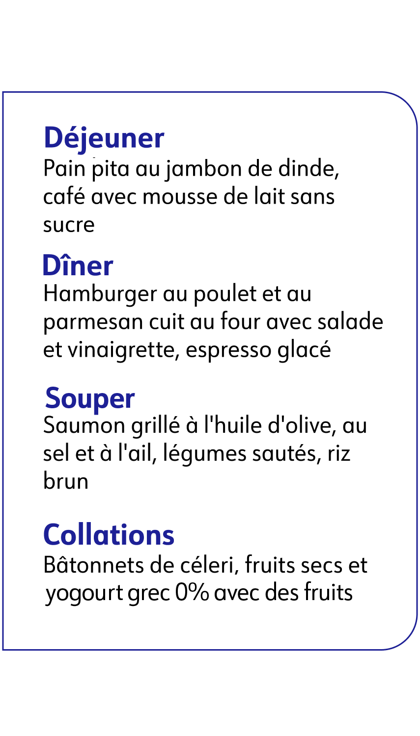 Déjeuner Pain pita au jambon de dinde, café avec mousse de lait sans sucre Dîner Hamburger au poulet et au parmesan cuit au four avec salade et vinaigrette, espresso glacé Souper Saumon grillé à l'huile d'olive, au sel et à l'ail, légumes sautés, riz brun Collations Bâtonnets de céleri, fruits secs et yogourt grec 0% avec des fruits