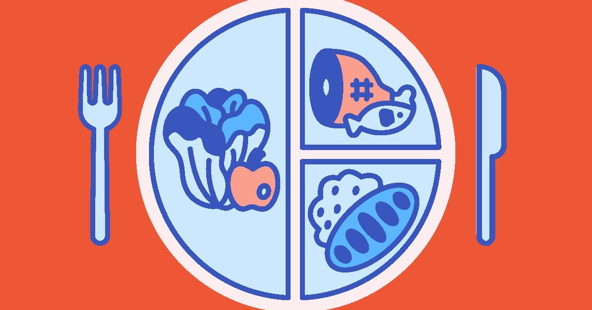 Trouve les portions qui te conviennent