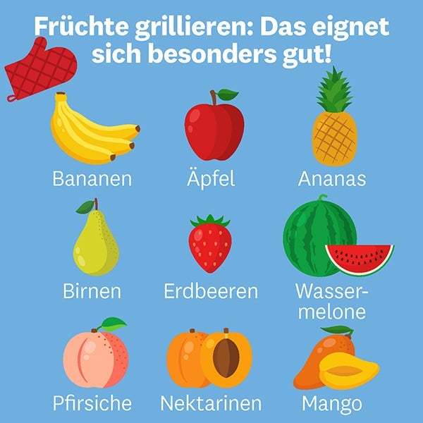 Grafische Übersicht über die geeigneten Früchtesorten zum Grillieren Grafische Übersicht über die geeigneten Früchtesorten zum Grillieren