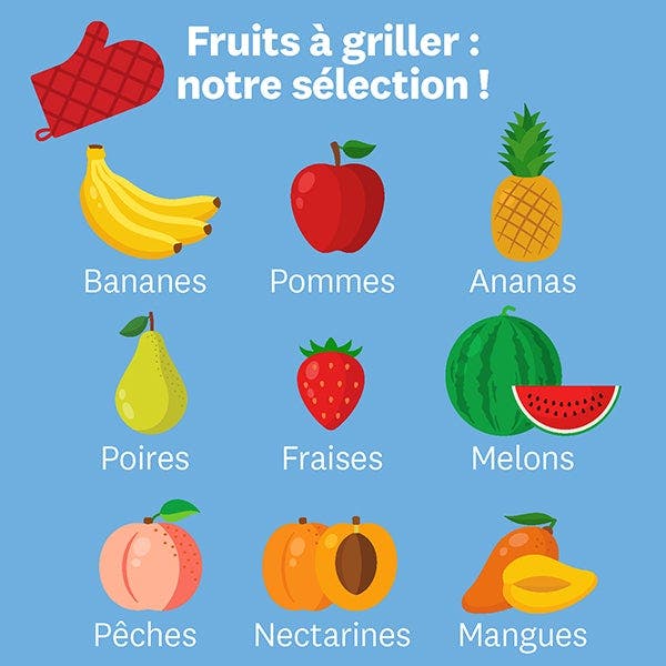 Aperçu graphique des variétés de fruits adaptées aux grillades.