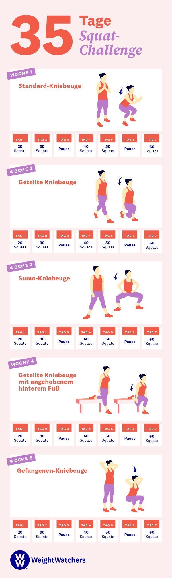 Squat-Challenge Trainingsplan 35 Tage Squat-Challenge Trainingsplan 35 Tage