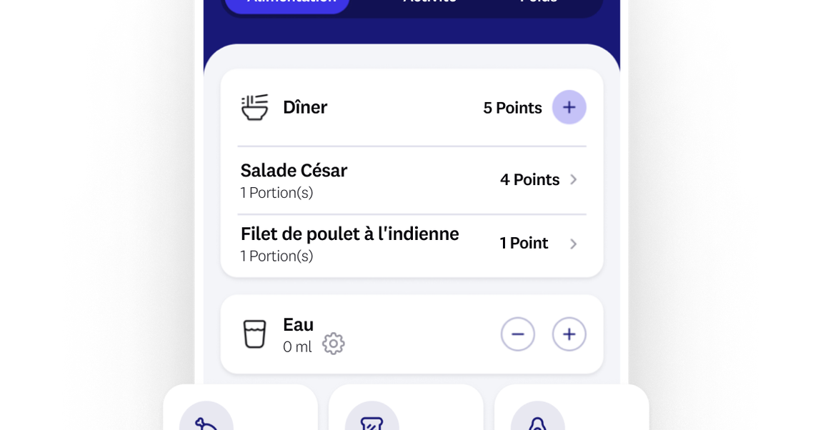 Le Programme WW: Bien plus que des Points®
