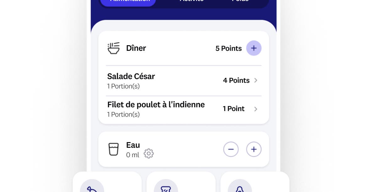Le Programme WW: Bien plus que des Points®