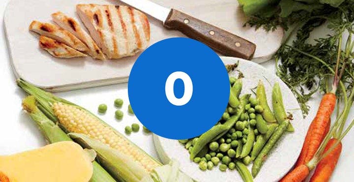 0-Punkte-Rezepte