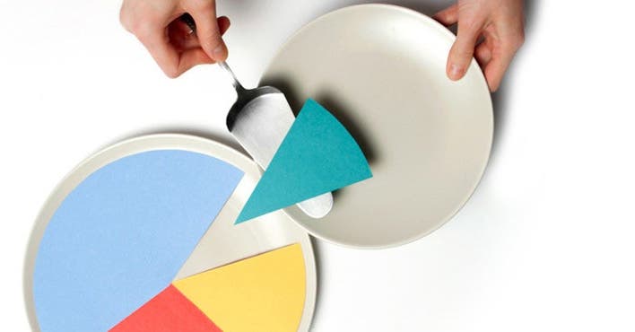 L’art d’estimer les portions