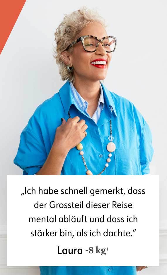 Ich habe schnell gemerkt, dass der Grossteil dieser Reise mental abläuft und dass ich stärker bin, als ich dachte. Laura -8 kg