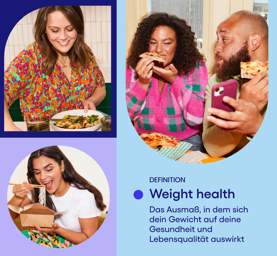 DEFINITION Weight Health Das Ausmaß, in dem sich dein Gewicht auf deine Gesundheit und Lebensqualität auswirkt